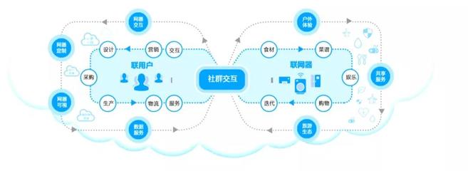 世界工廠邀請(qǐng)您加入網(wǎng)絡(luò)與信息安全軟件開發(fā)