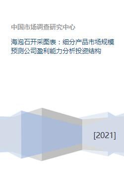 海泡石產(chǎn)業(yè)鏈投資價(jià)值分析 從開采到技術(shù)應(yīng)用的全面評(píng)估